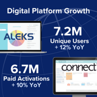 2024.05.23 FY24Q4 Earnings_Platform Growth