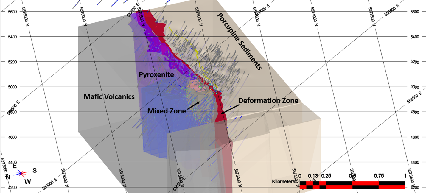 Fenn-Gib Drill Holes and Solids