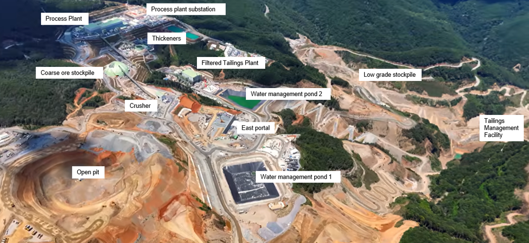Site Layout - Skouries 