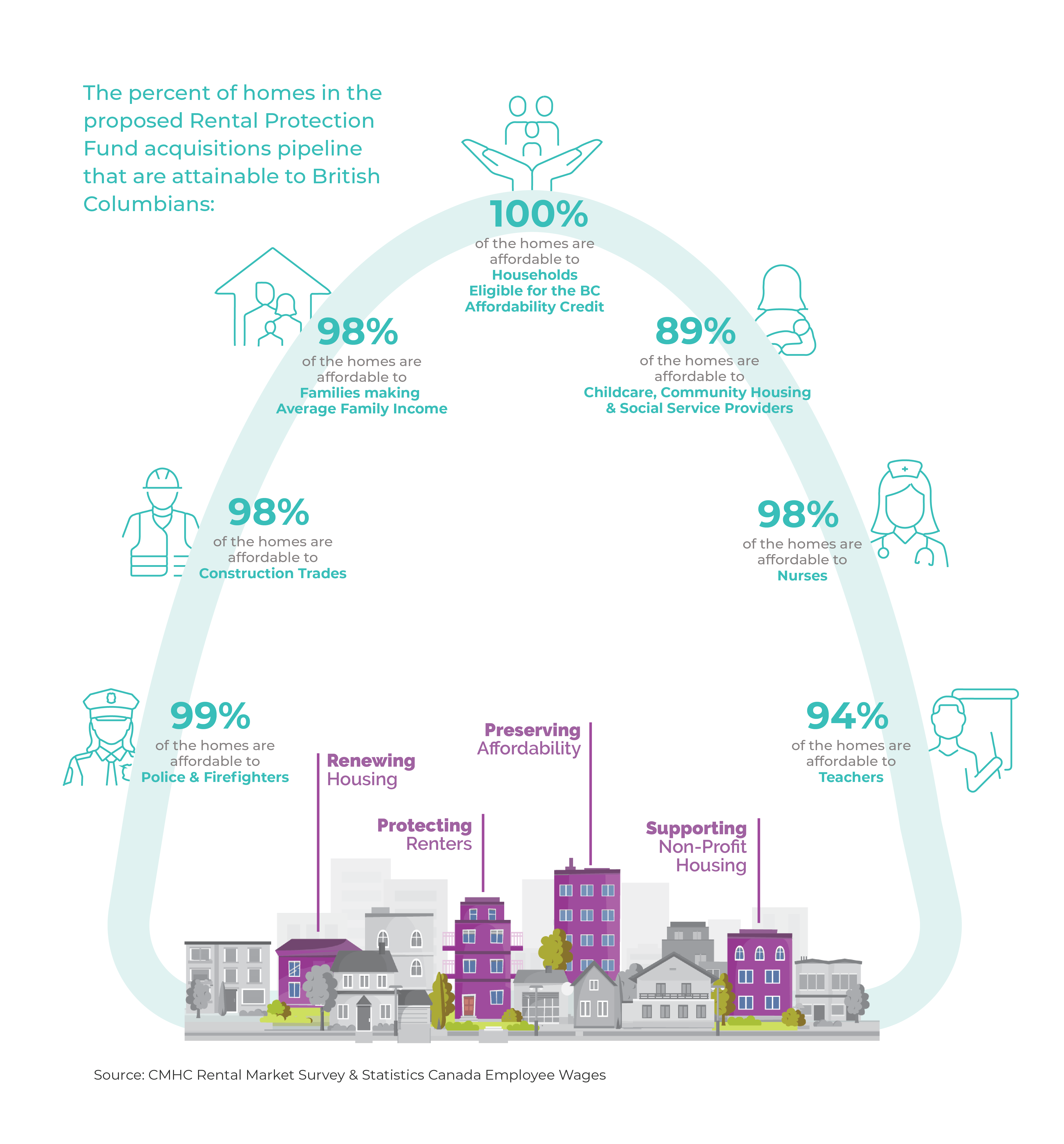 Income_Afford_Infographic-01