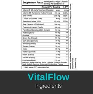 vitalflow_ingredients