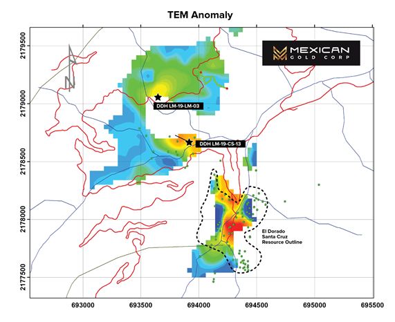 TEM Anomaly