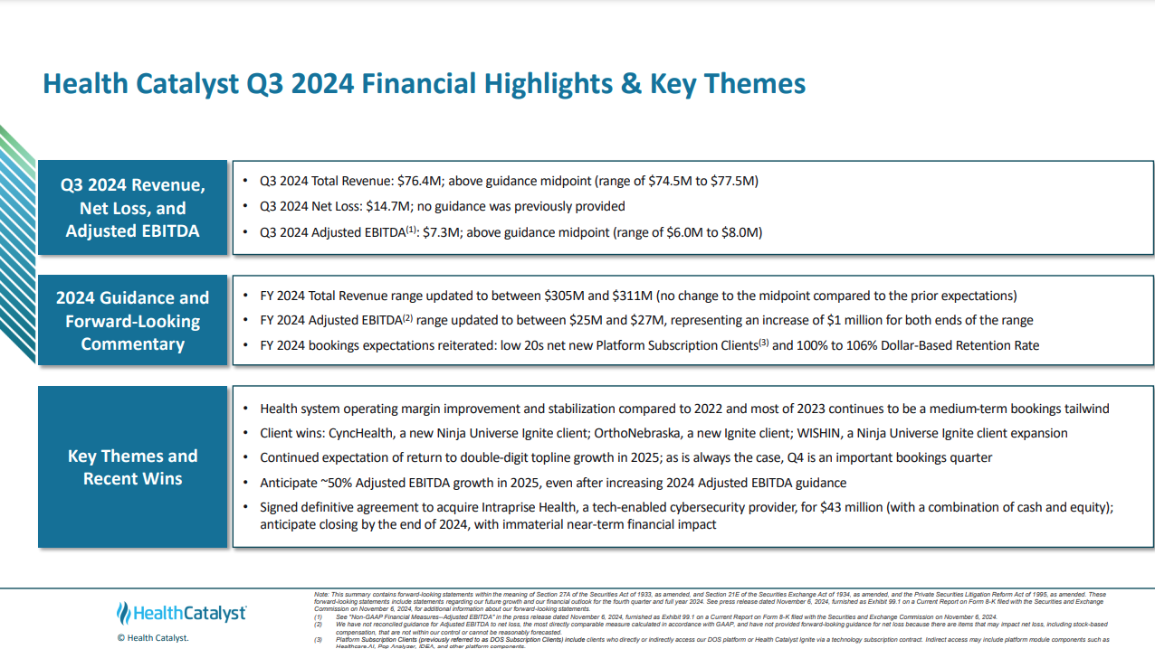 Health Catalyst Q3 2024 Financial Highlights & Key Themes