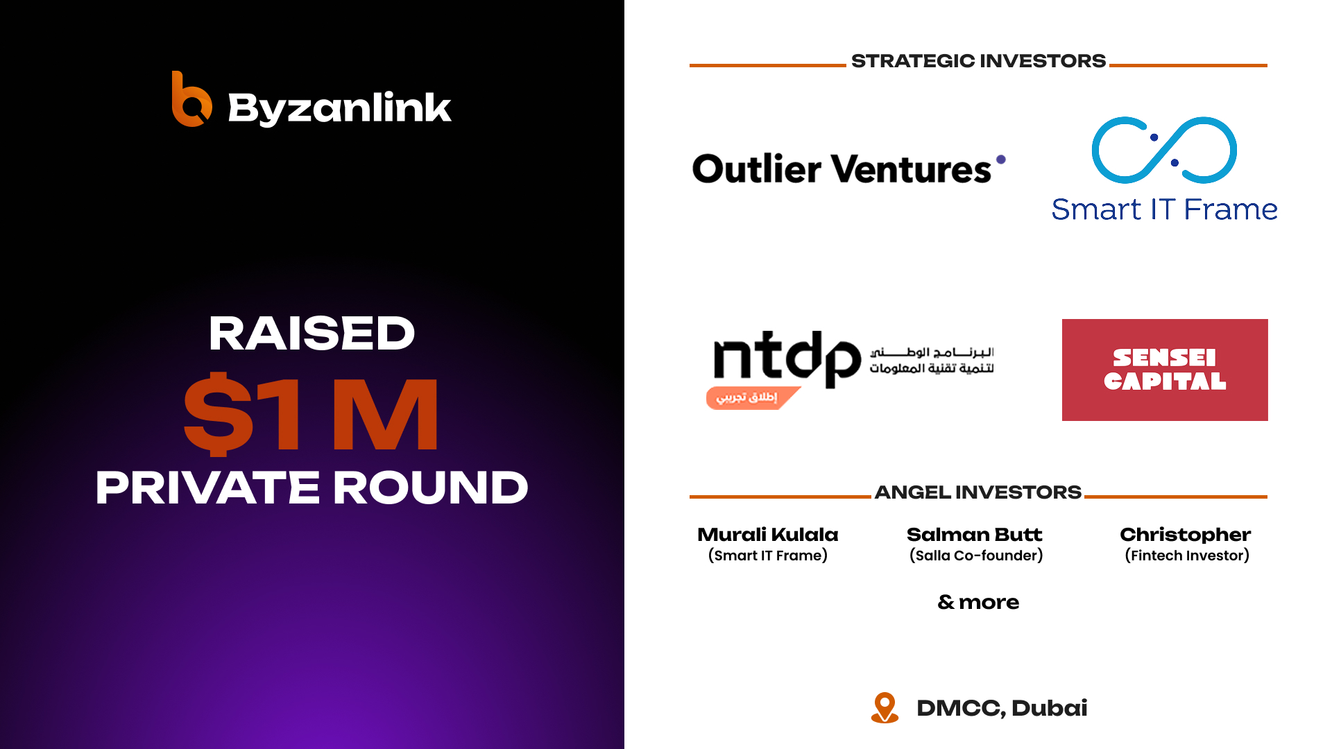 RAISED $1M PRIVATE ROUND