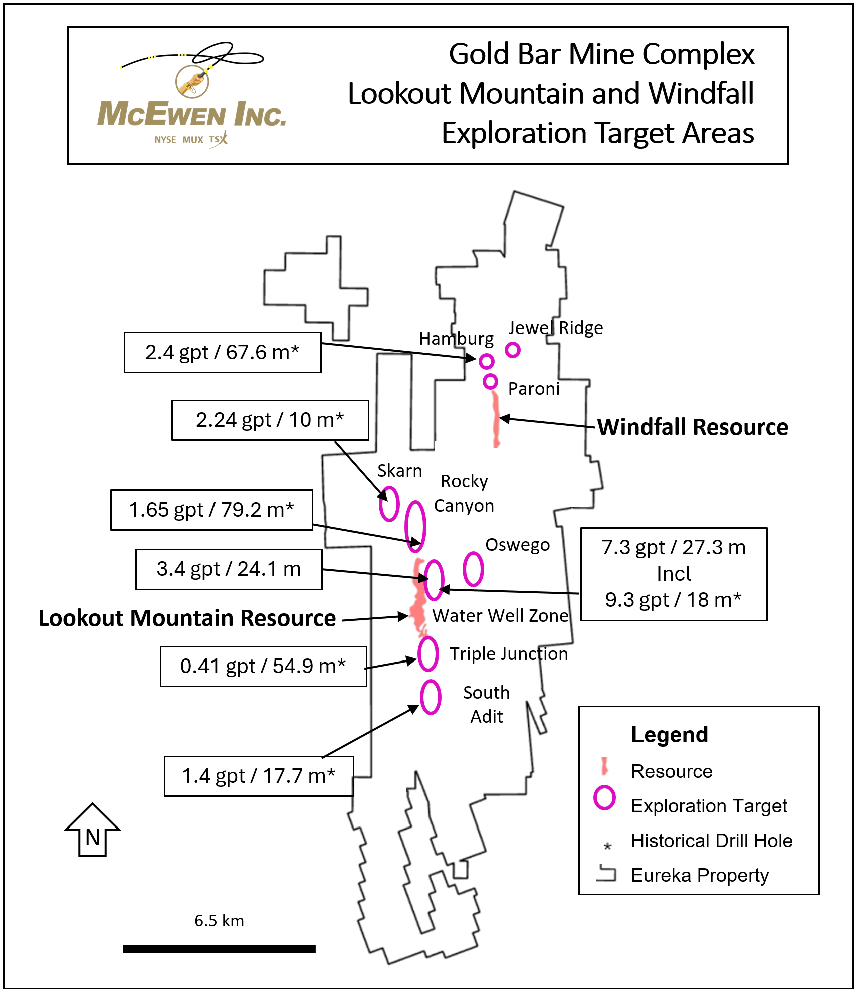 Figure 6.  Lookout Mountain and Windfall Exploration Targets and Resources