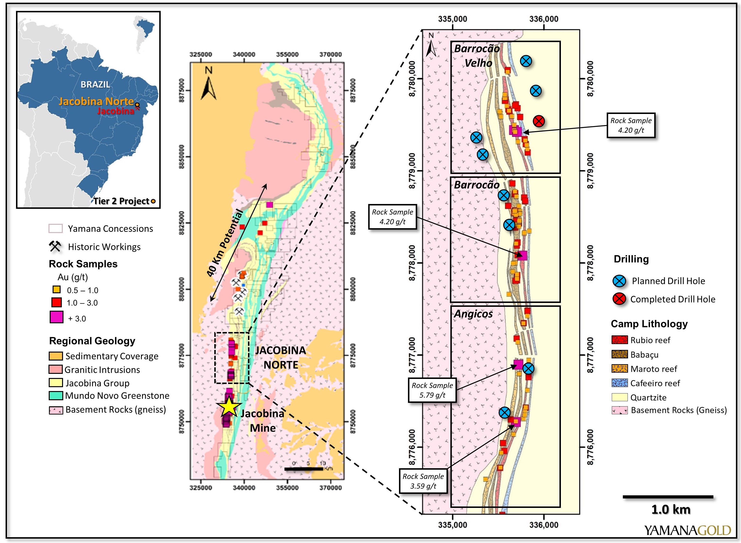 Figure 4 - Jacobina Norte