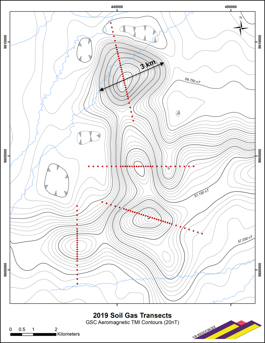 Figure 2.