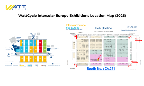 WattCycle booth C4.251 at Intersolar Europe 2026 in Munich