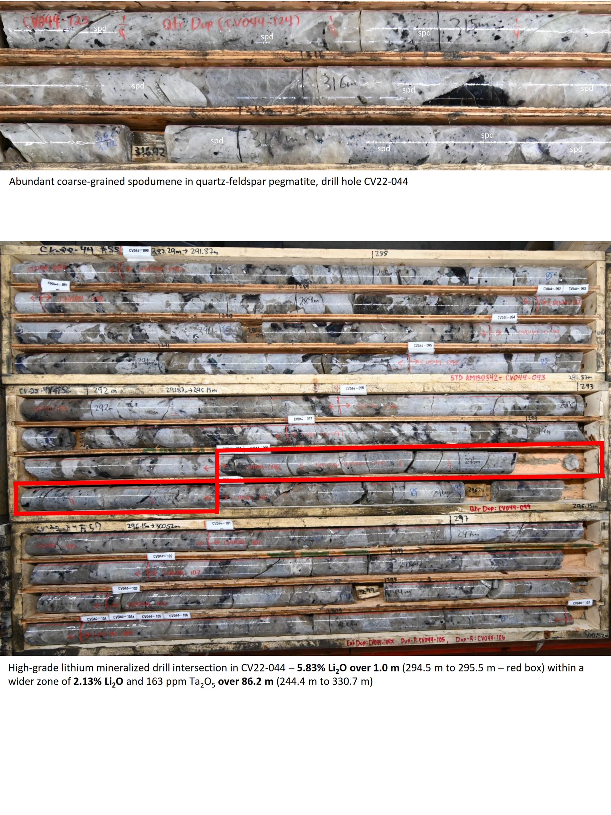 Figure 3: