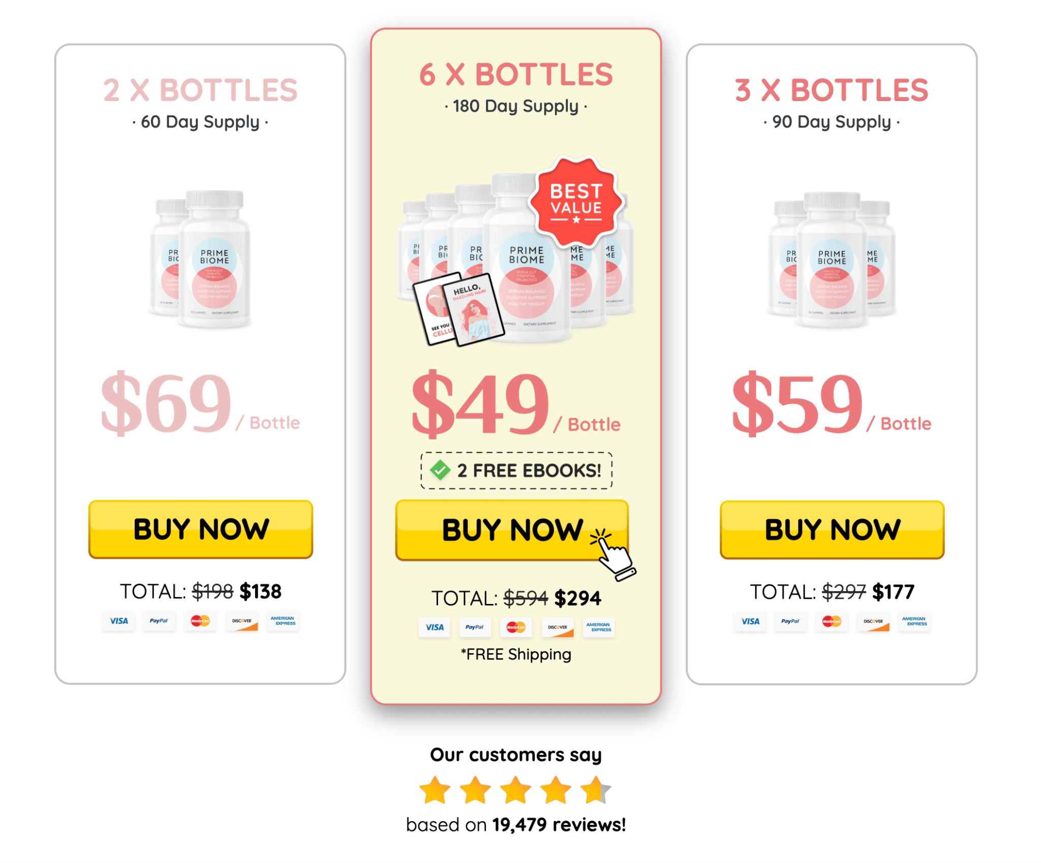 PrimeBiome Price