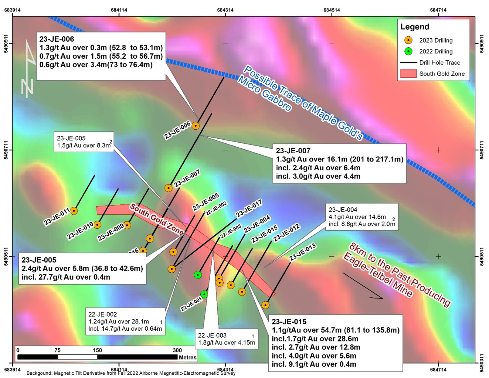 Map of the Joutel Eagle South Gold Zone Showing New Results and Completed Drilling.  Note that All drilling intervals are down-hole lengths. True thicknesses cannot be estimated with available information. Information on adjacent properties is not necessarily indicative of the potential on Orford’s Joutel Eagle Property.