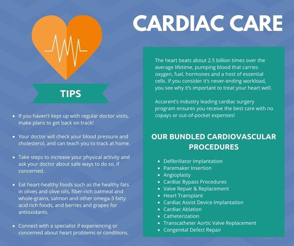 Accarent Cardiac Care Progam