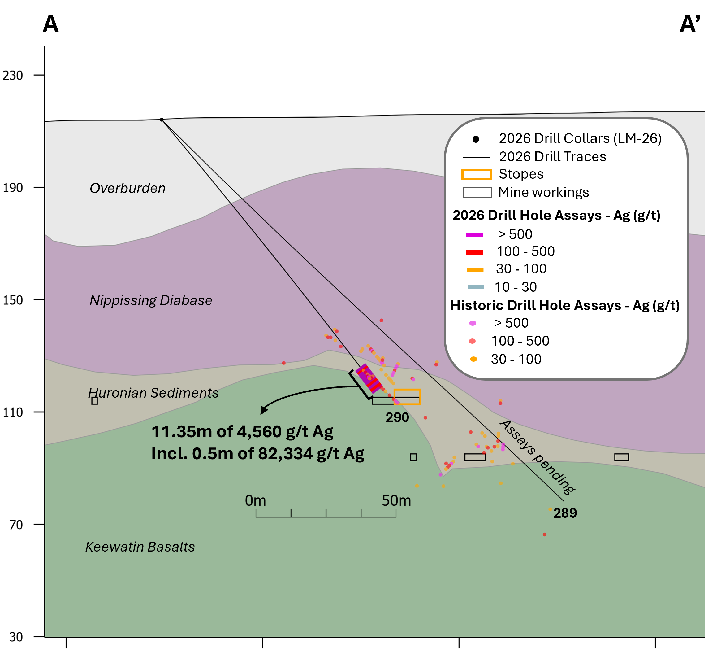 Figure 5 image