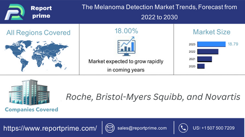 Roche, Bristol-Myers Squibb, and Novartis.png