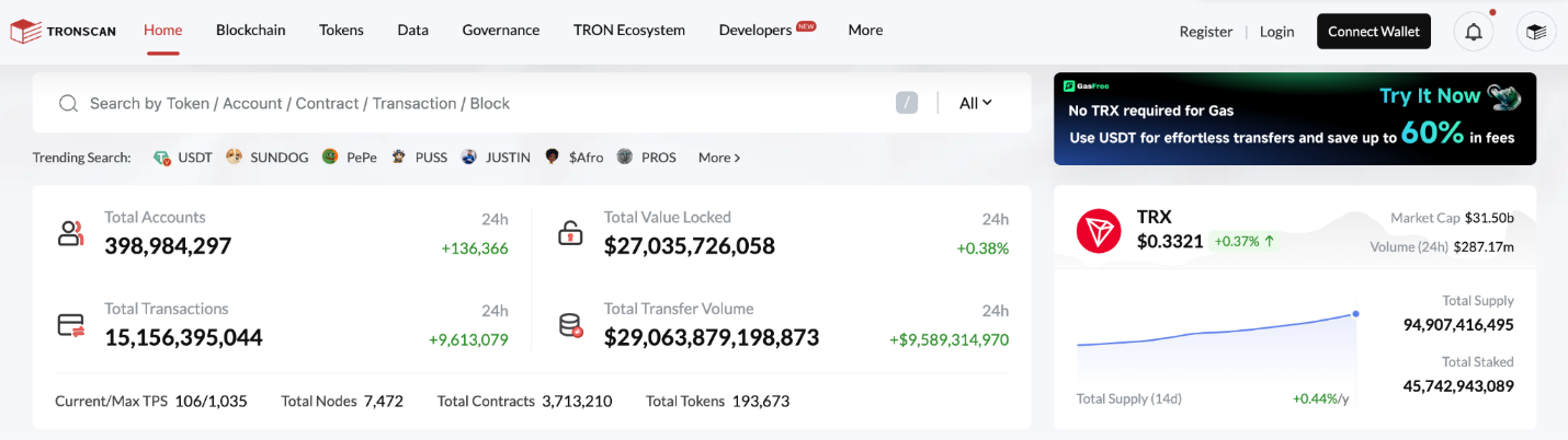 TRON DAO