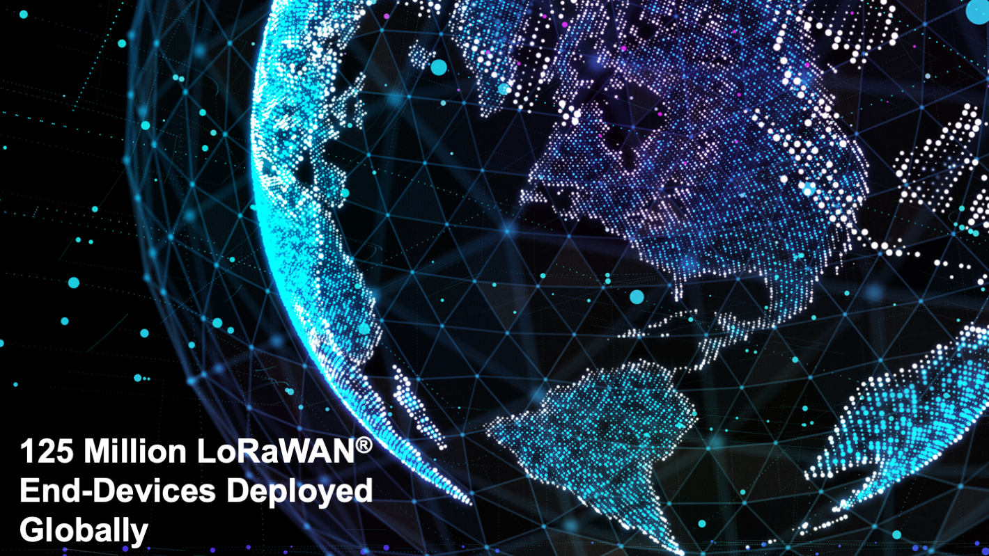 Milestone: 125 Million LoRaWAN® End Devices Deployed