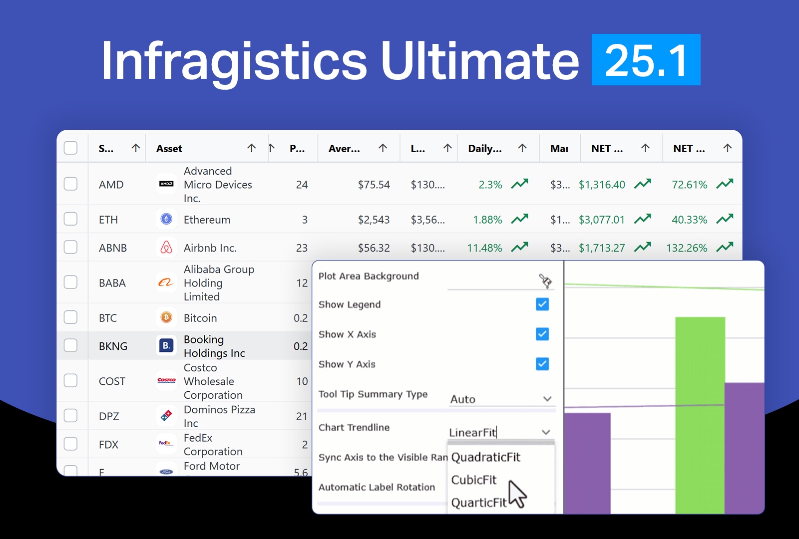 Infragistics Ultimate 25.1