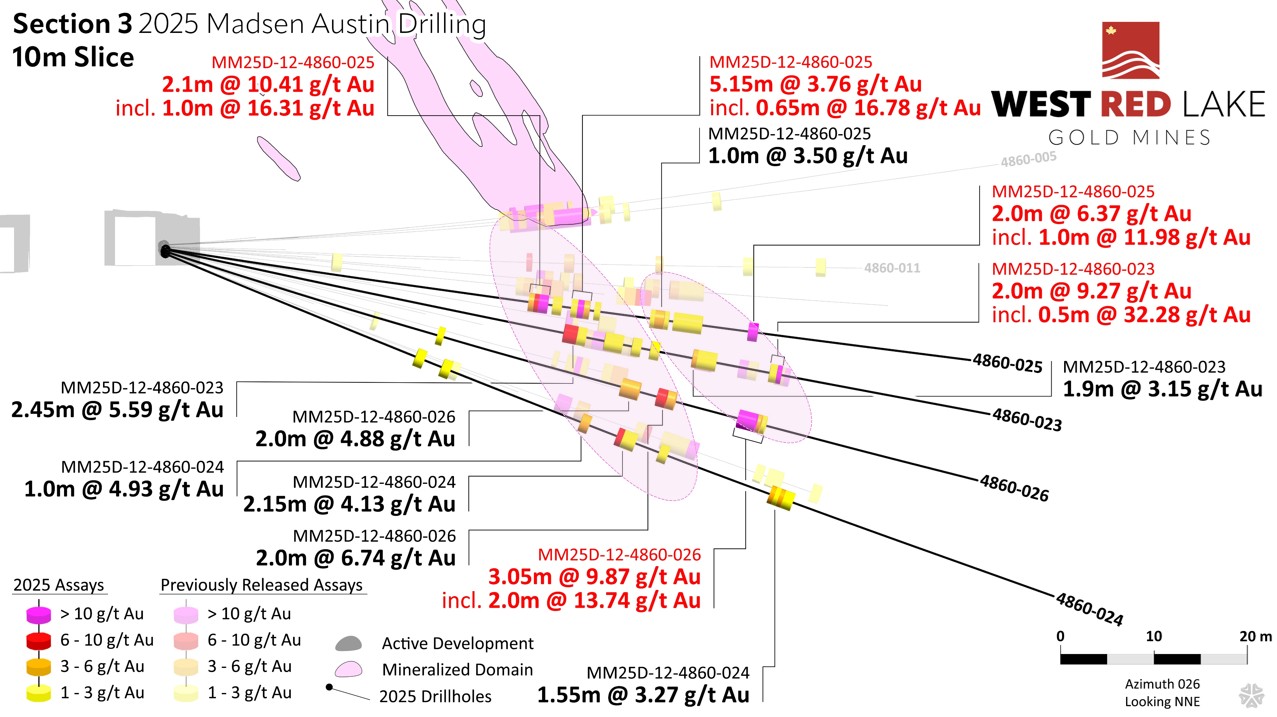FIGURE 6. Austin section view showing assay highlights for Holes MM25D-12-4860-023 to -026. image