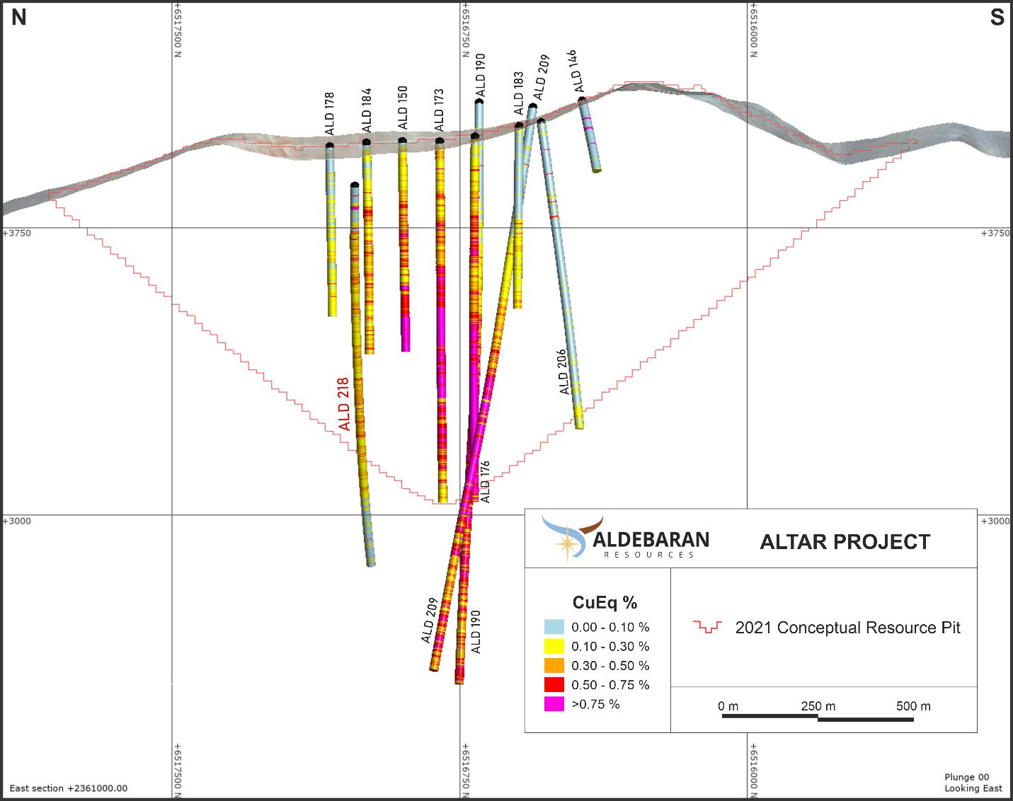 Figure 3 – Hole ALD-21-218