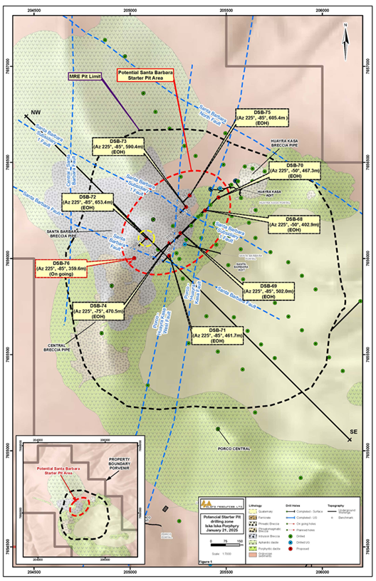 Location Map of Definition Diamond Drill Holes, Santa Barbara, Iska Iska. The yellow circle highlights the location of the hole in this release.