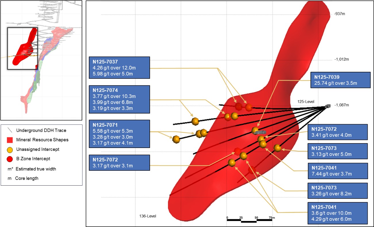Figure 5 image
