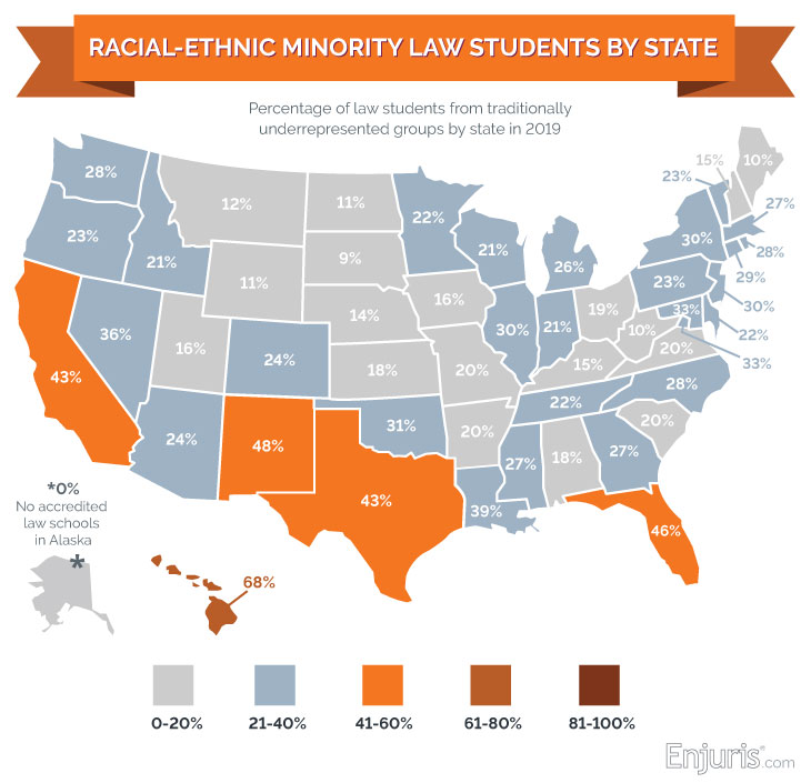 racial-ethnic-minority-law-students-by-state