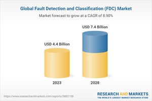 Global Fault Detection and Classification (FDC) Market