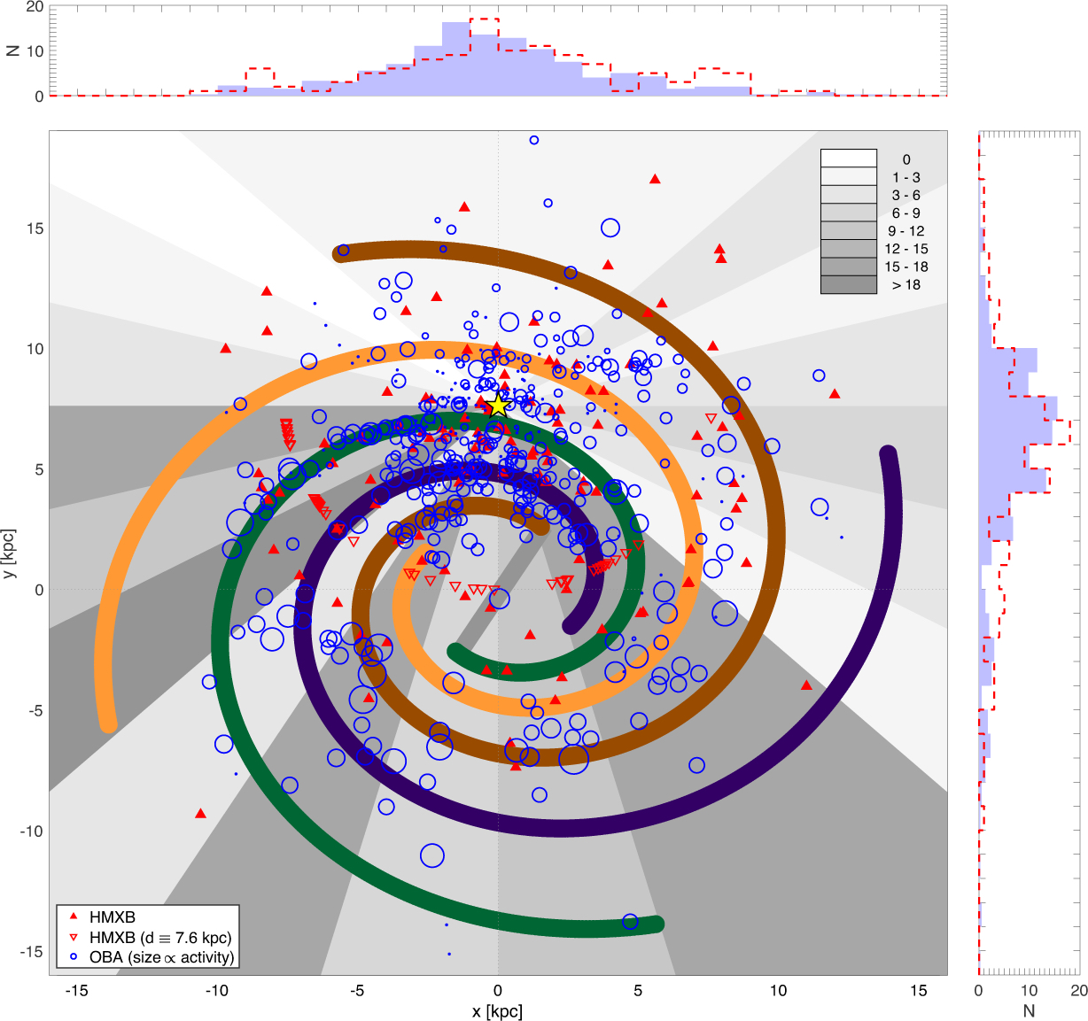 Georgia College's computer-generated map of neutron stars and black holes in the Milky Way.