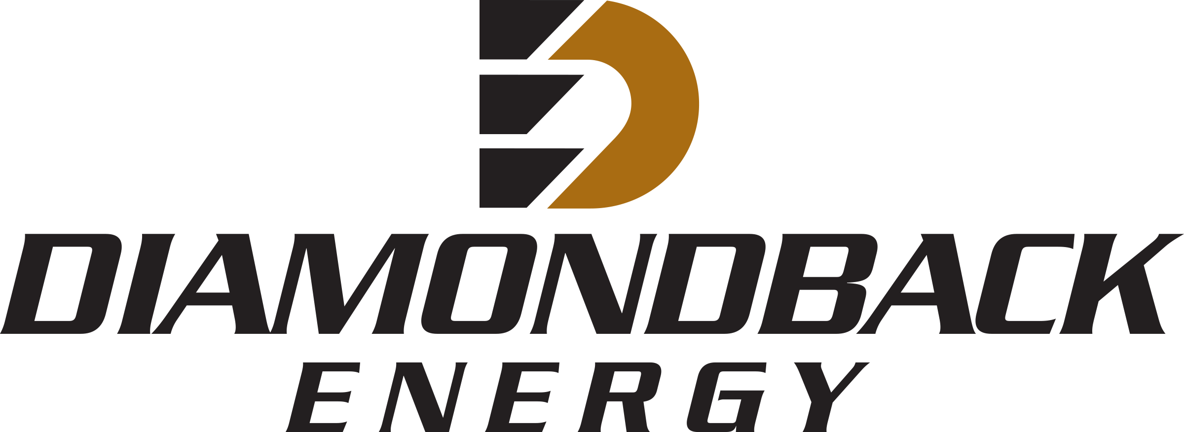 Diamondback Energy, Inc. Announces Fourth Quarter And Full