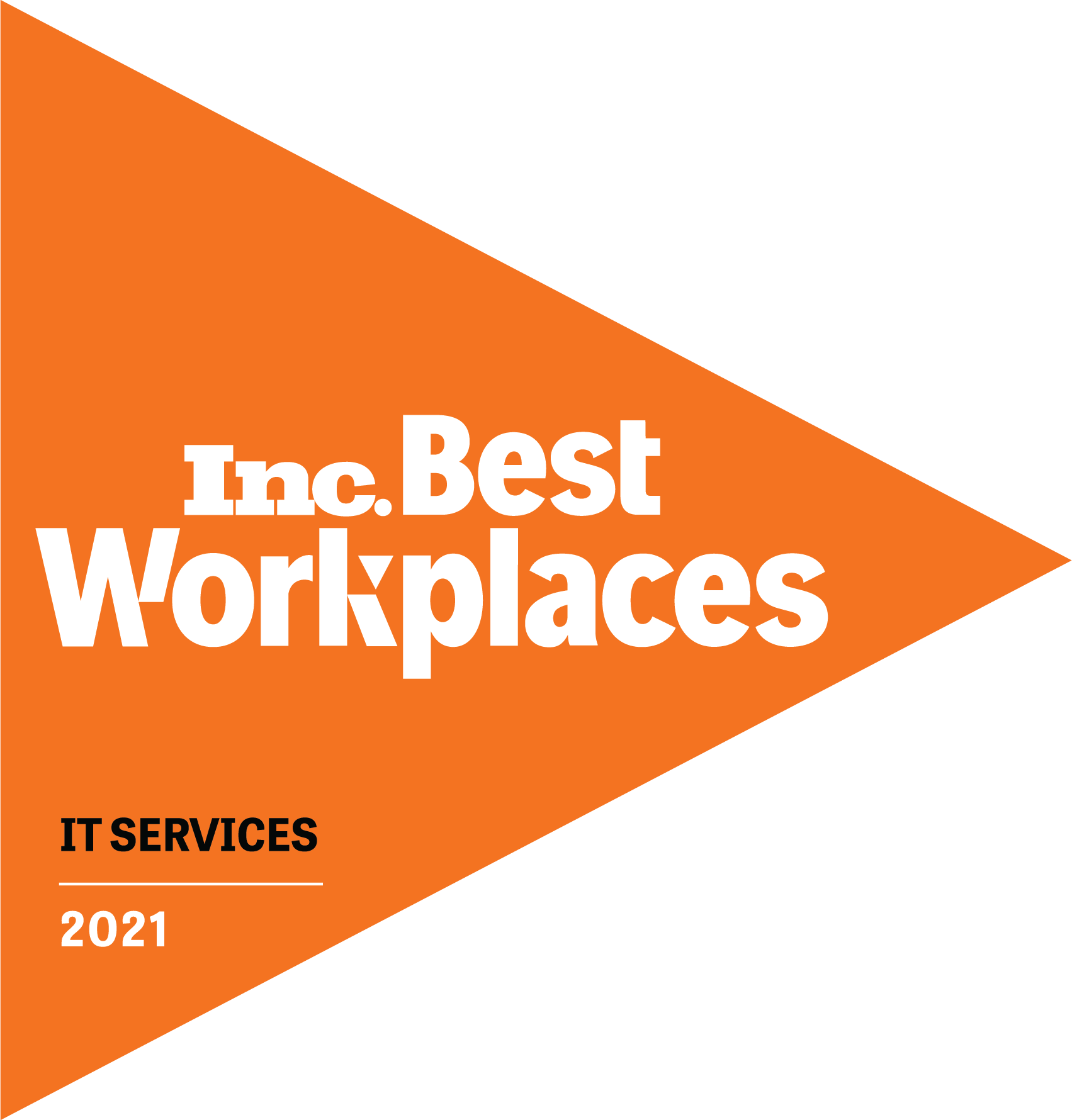 For the second consecutive year, Coastal Cloud, a provider of consulting, implementation and managed services, has been named to Inc. Magazine’s annual list of Best Workplaces.
