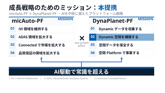 MWC-JP