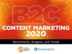 Content Marketing Institute B2C Research