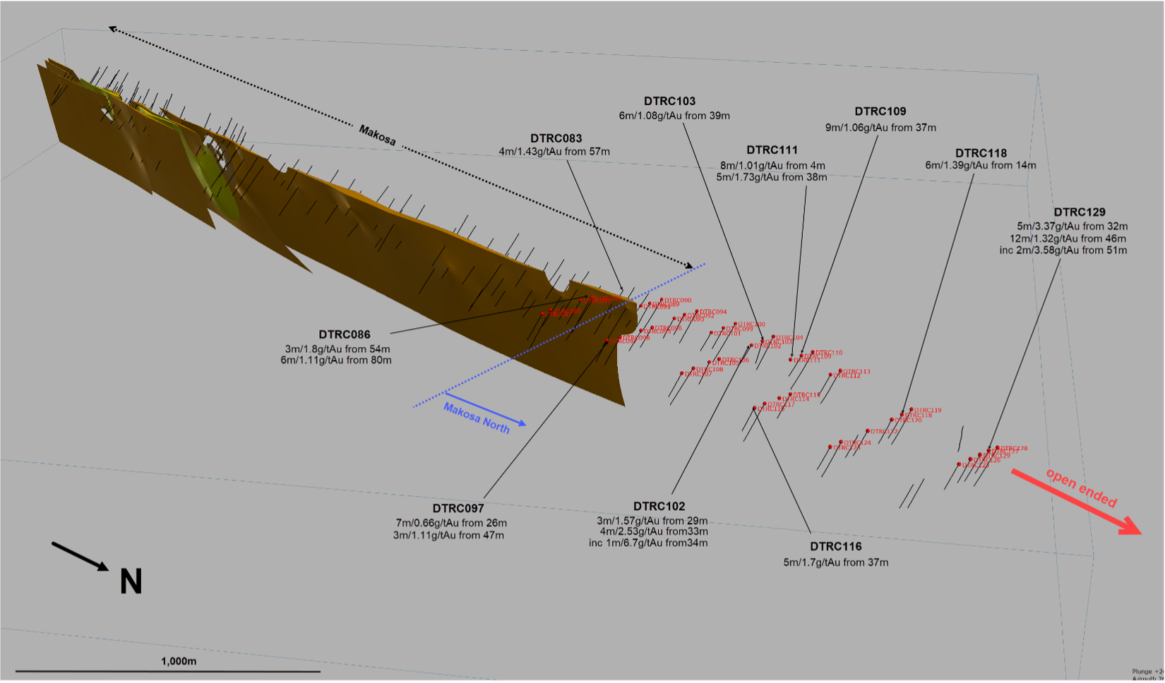 Figure 3 - 3D View of Makosa North 