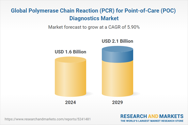 Global Polymerase Chain Reaction (PCR) for Point-of-Care (POC) Diagnostics Market