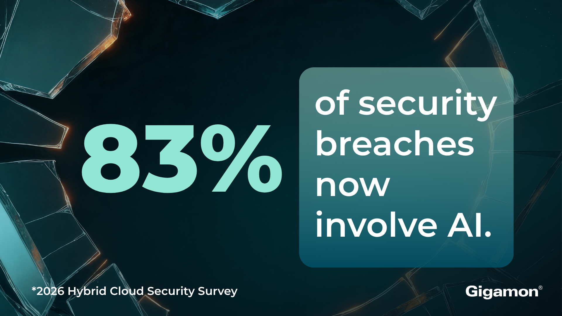 Gigamon 2026 Survey: AI Now Drives 83 Percent of Breaches as Attackers Outpace Defenders