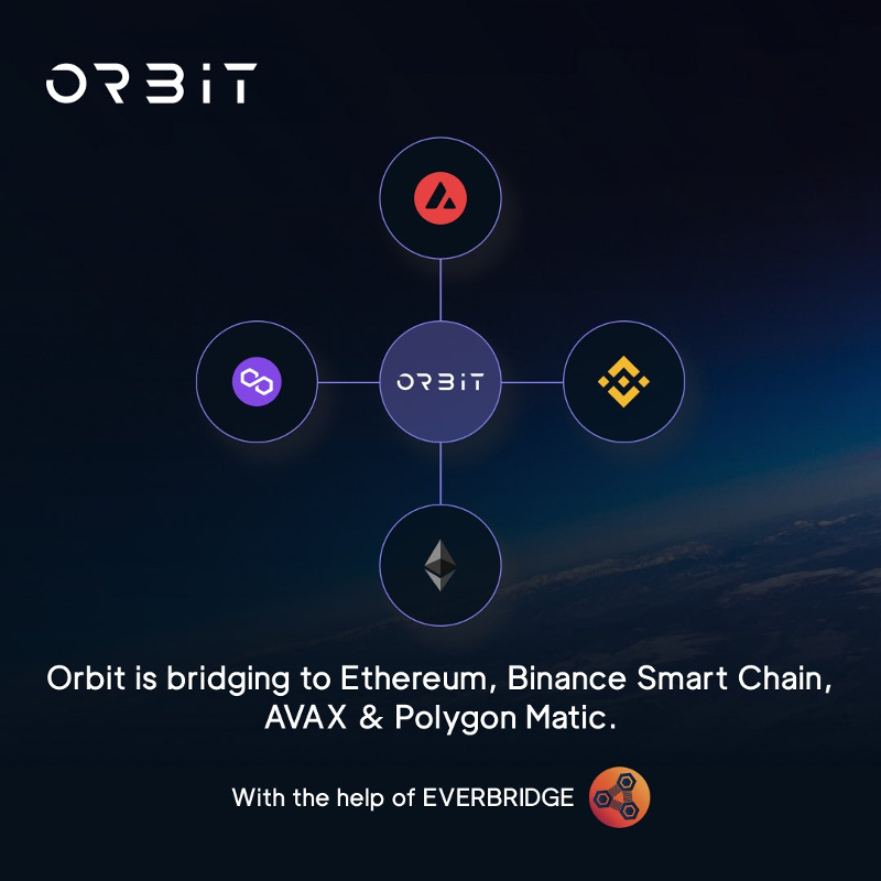 orbit launch crypto