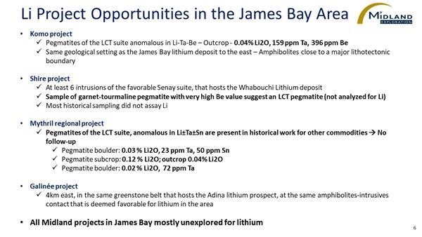 Figure 6 Li Project Opportunities in JB