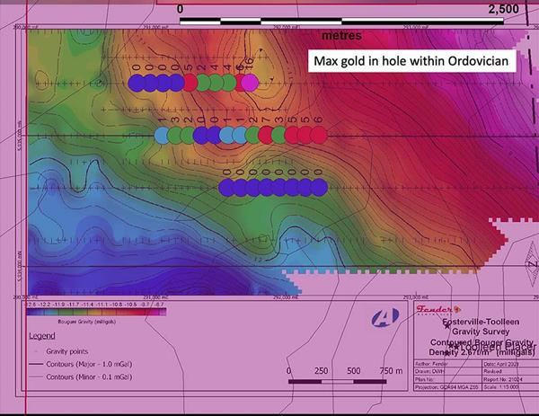 Fig-1-AIS-Resources-Completes-RC-Drill-Program-at-Fosterville-Toolleen-Gold-Project