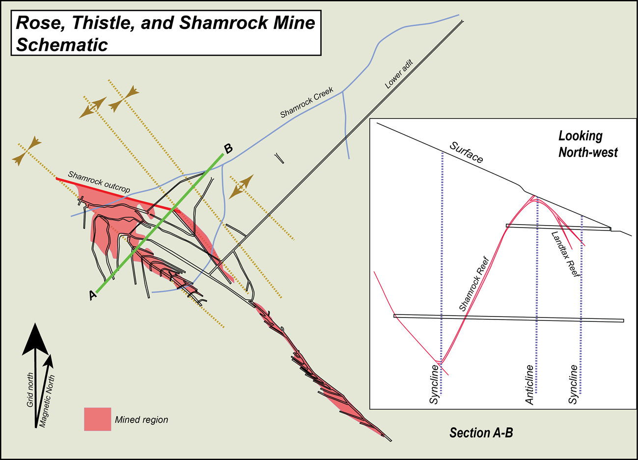 Figure 10 Diagram of the Rose, Thistle and Shamrock Mine