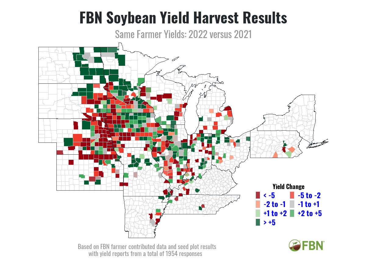 Nov2022vs2021 Soy Yield Harvest Results