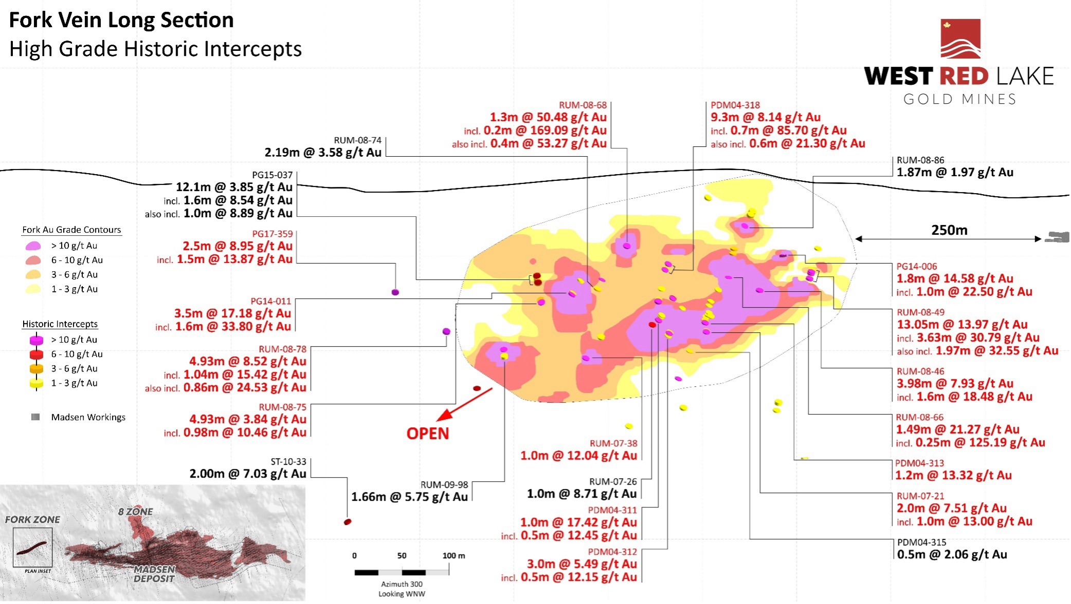 FIGURE 2. Fork Vein Long Section Showing High-Grade Historic Intercepts from Drilling Completed Between 2004 and 2017.  image