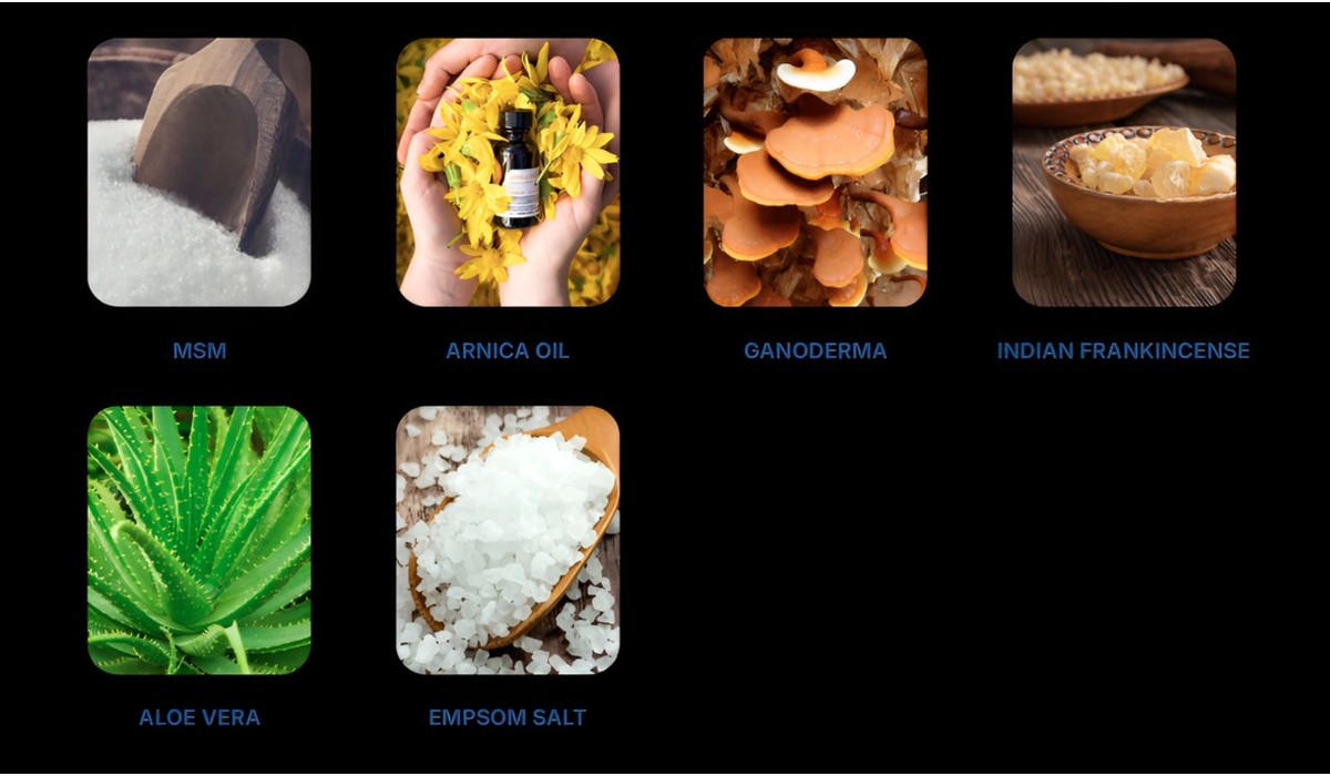 Slimjaro Ingredients
