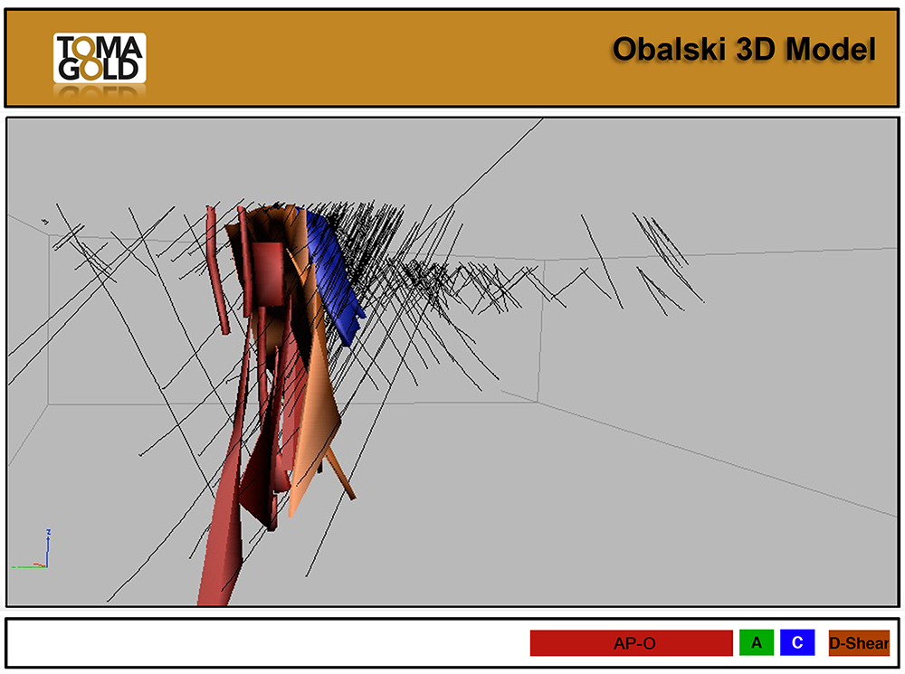 Obalski 3D Model