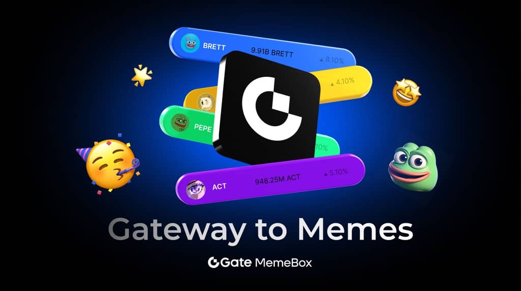 Gate.io Launches MemeBox