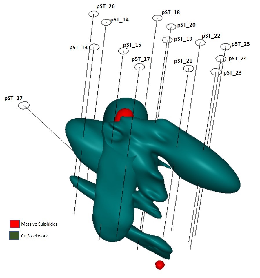 Figure 1 - South Zone 2020 Planned Drill Holes