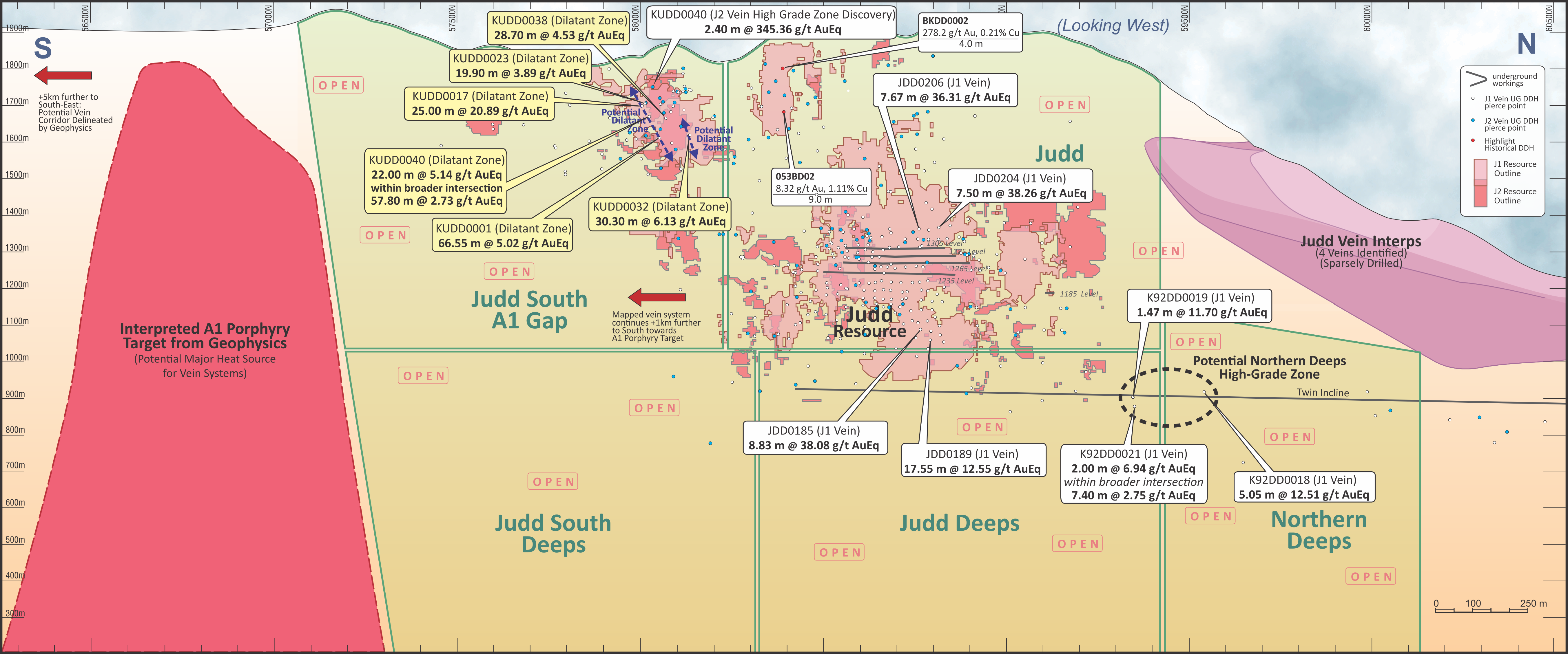 Fig 11 - Judd Long Section