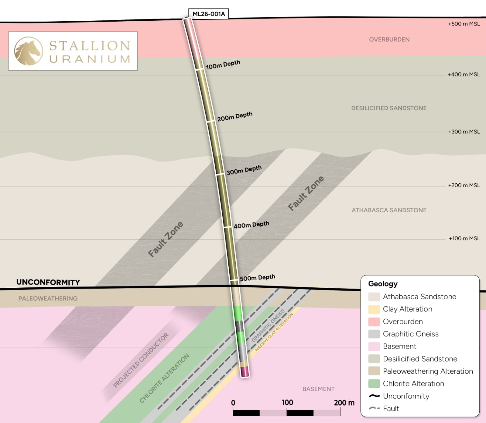 Stallion Uranium Recommences Drilling at Moonlite Project
