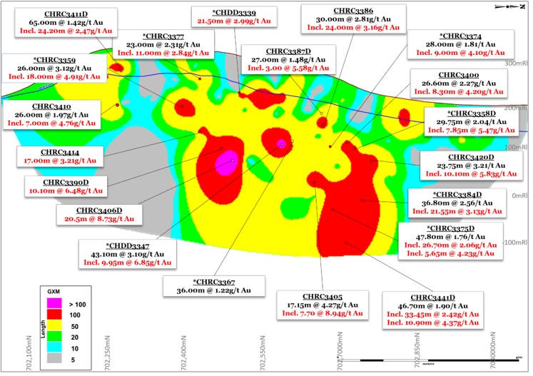 Long Section view map of Aboduabo Gram Metre plot and selected drill results showing upside potential at depth.