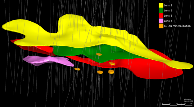 Figure 5: 1901 Deposit Cu-Au Intersections