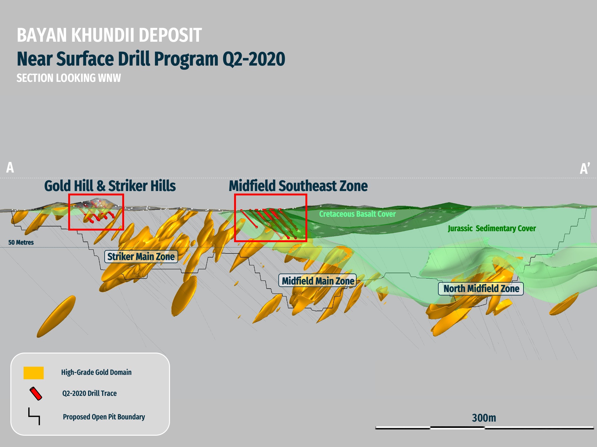 4. Bayan Khundii Deposit - Near surface drill program Q2 2020